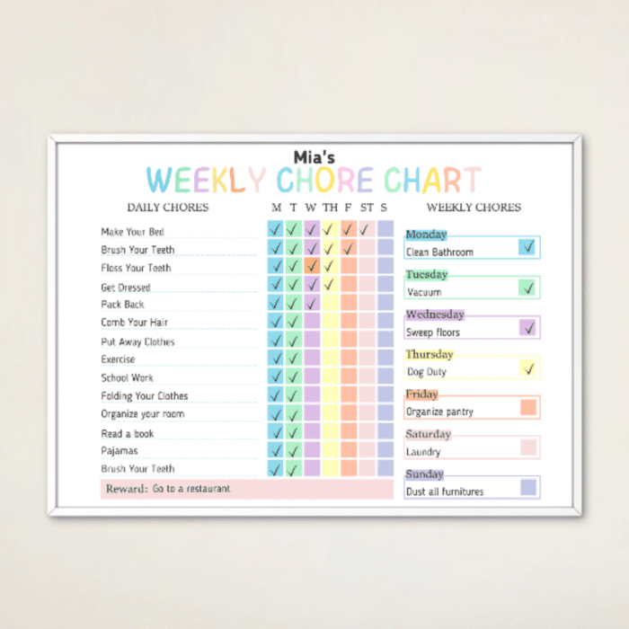 Printable Weekly Chore Chart for Kids