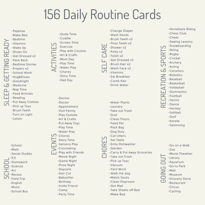 156 Kids Daily Routine Cards & 4 Charts - Image 7