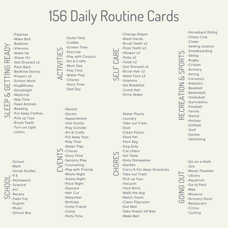Shopping Routine Cards 156 Daily Routine Cards - Printable Works
