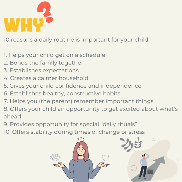 156 Kids Daily Routine Cards & 4 Charts - Image 11