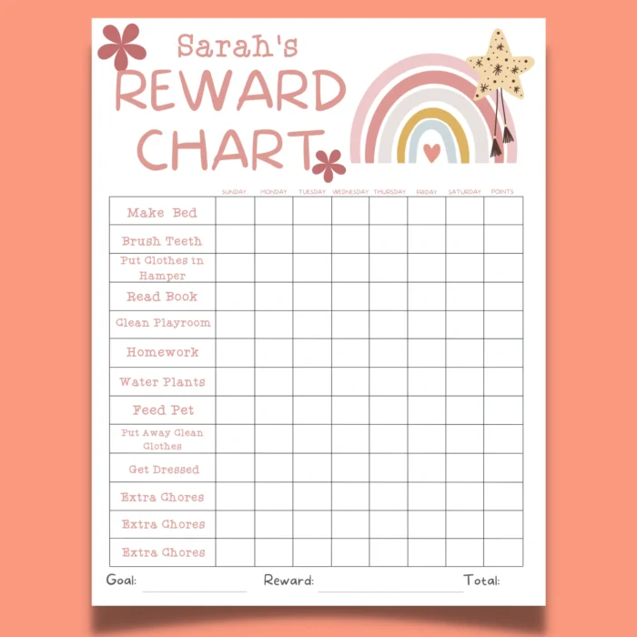 Close-up of Printable Reward Chart for Kids with boxes for each day of the week and points section