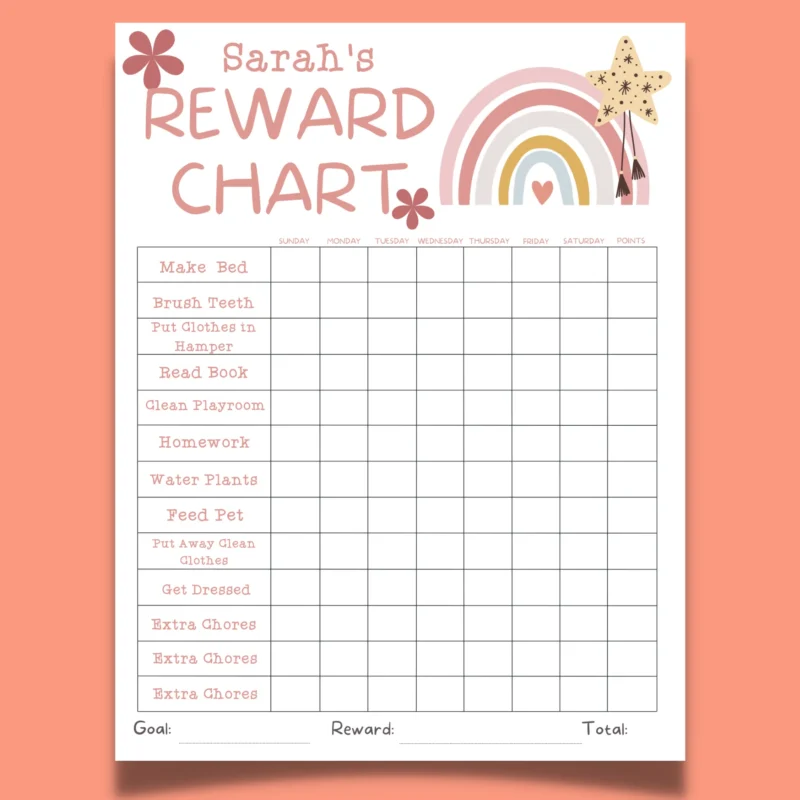 Close-up of Printable Reward Chart for Kids with boxes for each day of the week and points section