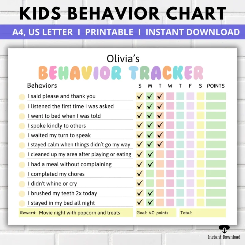 Kids Behavior Chart Printable | Daily Behavior Tracker for Kids | Editable Reward Chart | Instant Download A4 & US Letter | Positive Parenting Tool