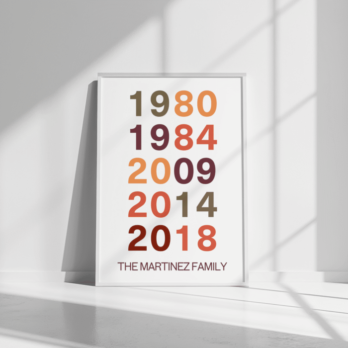 Personalized Family Milestone Poster - Custom Year Poster - Image 7