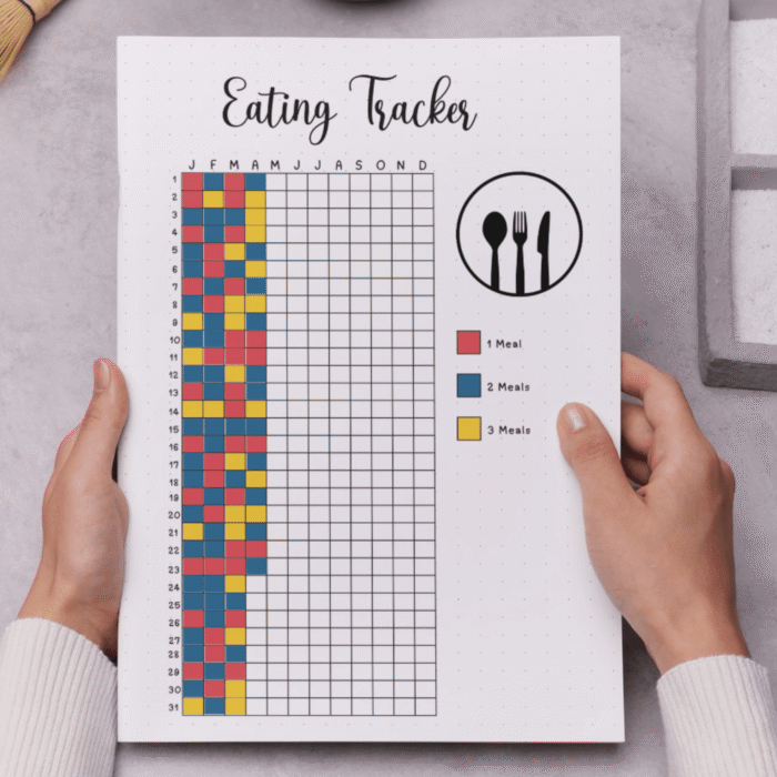 Printable Eating Tracker, Daily Food Log - Image 6