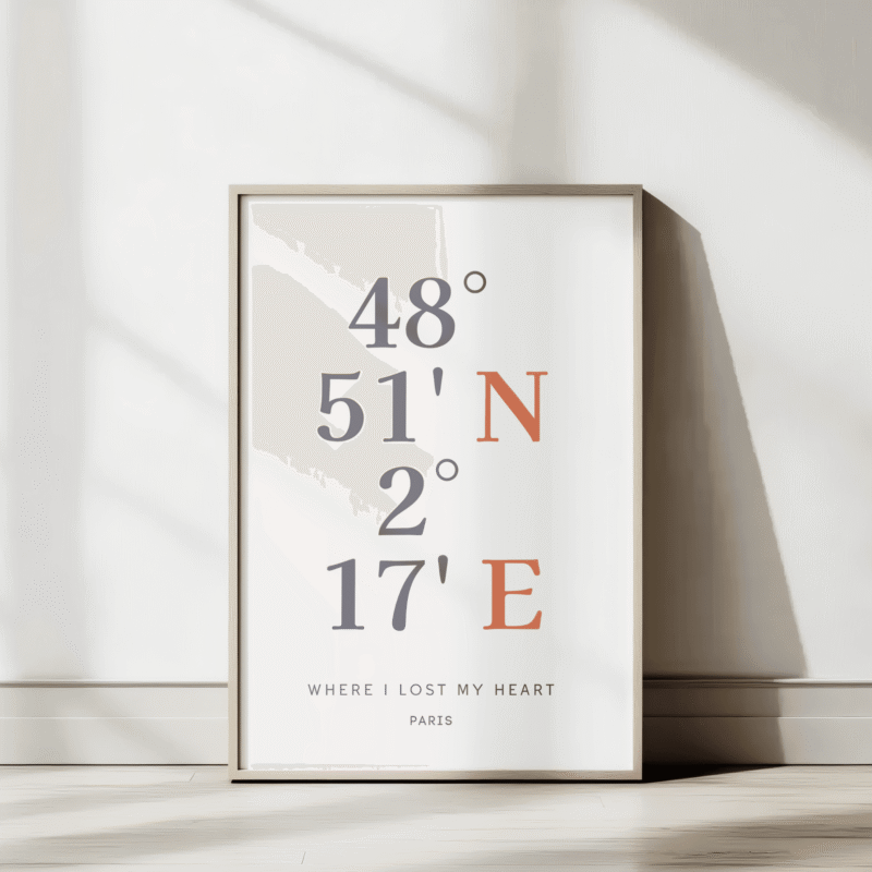 Custom Coordinates Wall Art, Latitude Longitude Print, Custom Anniversary Gift, Personalized Poster for Home Decor, Coordinates Wall Art