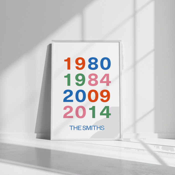 Family Milestone Poster