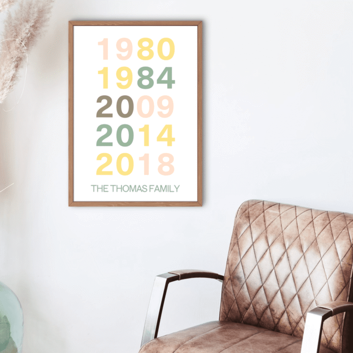 Personalized Family Milestone Poster - Custom Year Poster - Image 5