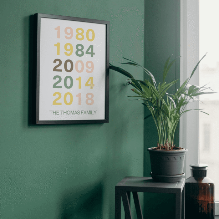 Personalized Family Milestone Poster - Custom Year Poster - Image 6
